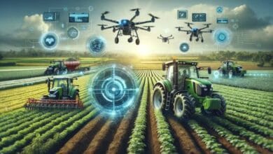 Agriculture ERP Market Projected